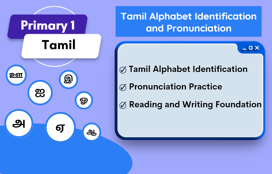Tamil Alphabet Doerdo