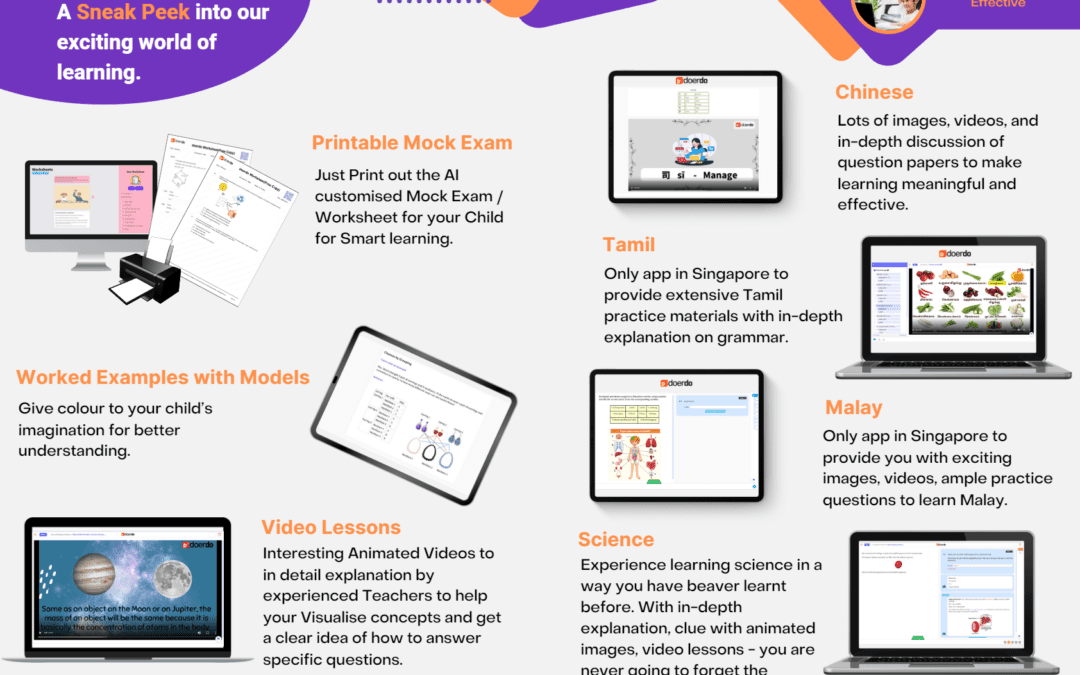 Transforming Education: The Doerdo App Impact